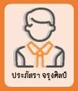 ประภัสรา จรุงศิลป์