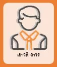 เยาวดี ถาวร