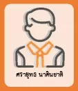ศรายุทธ นาคินชาติ