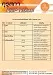 ข่าววันที่ 3 สิงหาคม 2564