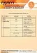 ข่าววันที่ 4 สิงหาคม 2564