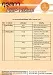 ข่าววันที่ 6 สิงหาคม 2564
