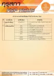 ข่าววันที่ 24 มีนาคม 2566