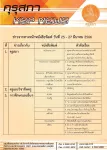 ข่าววันที่ 25 - 27 มีนาคม 2566.