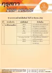 ข่าววันที่ 30 มีนาคม 2566