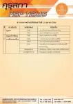 ข่าววันที่ 21 เมษายน 2566